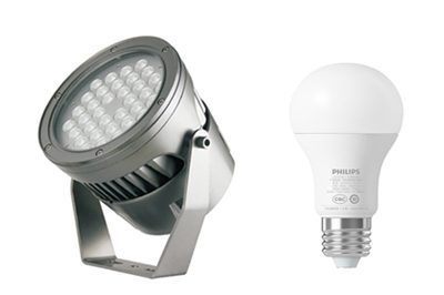 LED Lighting development in future