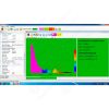 Optical Radiation Safety Test