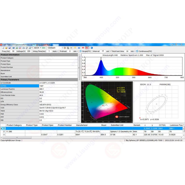 CCD Spectroradiometer