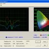 Luminance Colorimeter