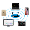 Mobile and Network Test Solutions