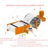 Meltblown Cloth Electrostatic Electret Generator