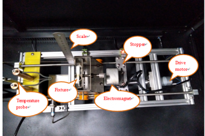 Glow Wire Testing: The Importance of Safety Testing