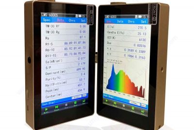 What you need to know about the working of Spectroradiometers
