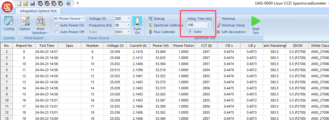 Auto integration time for testing