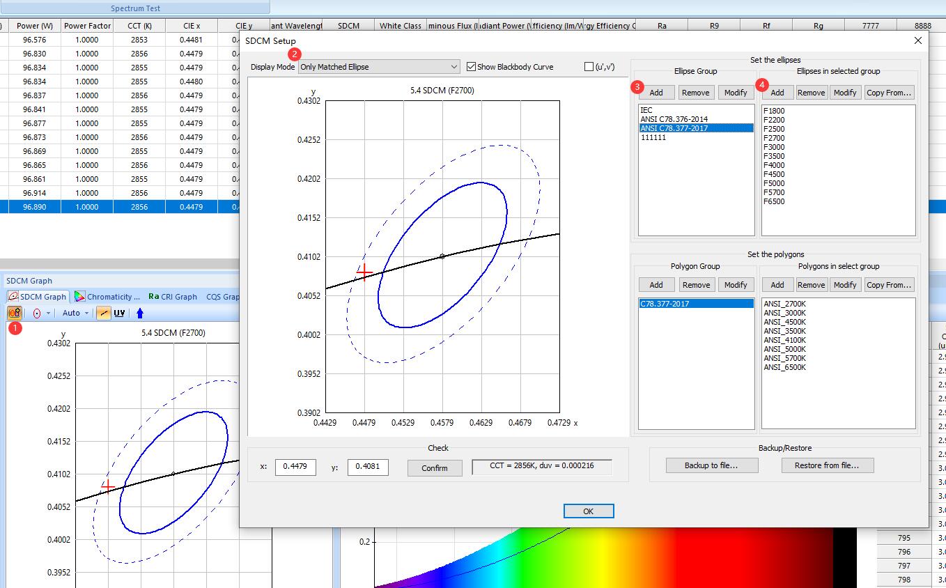 LMS-9000C Add SDCM MacAdam Ellipse 1
