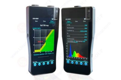 Unlocking the Potential of PPFD Meters: Illuminating the Path to Optimal Plant Growth