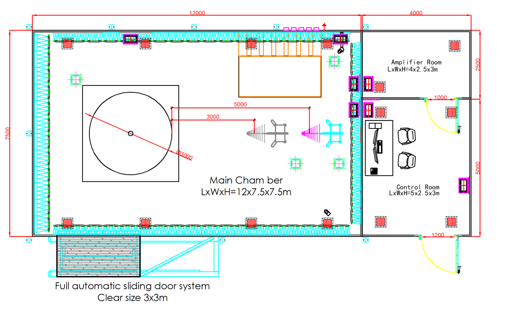 AC-5M/AC-F5M Anechoic Chamber Layout Design