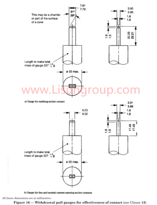 Withdrawal Pull Gauges for Effectiveness of Contact of BS1363-2 Figure 16 6 GNGPL BSF16AB A24