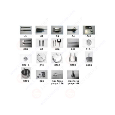 CEE 7 Gauges for Central and Eastern Europe Standard Plugs and Socket Outlets