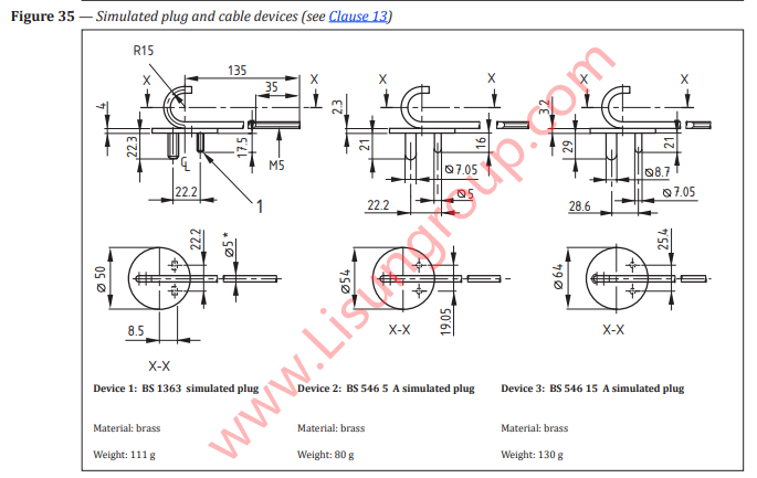 BS 1363-3 Figure 35 Simulated Plug and Cable Devices