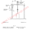 CEE 7 Fig. 27 Gauges C27 Apparatus for Testing the Cord Anchorage