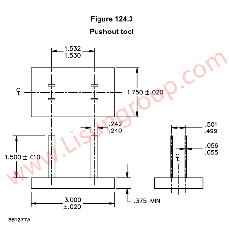 UL 498 Figure 124.3 Pushout Tool