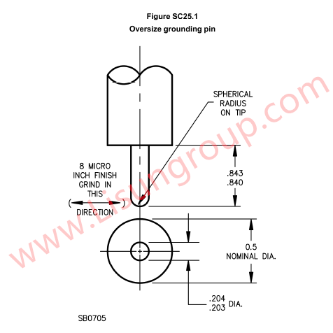 SB0705 Oversize Grounding Pin According to Figure SC 25.1 of UL 498