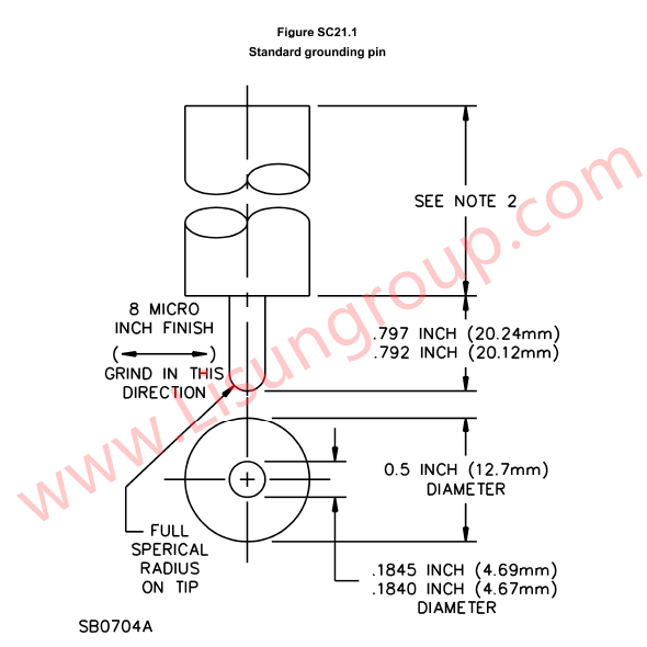 UL 498 Figure SC 21.1 Standard Grounding Pin SB0704A