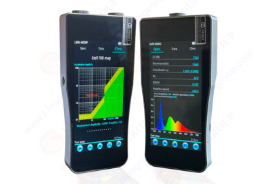 Understanding the LISUN LMS-6000 Portable CCD Spectroradiometer: A Comprehensive Guide to Portable Spectroradiometers