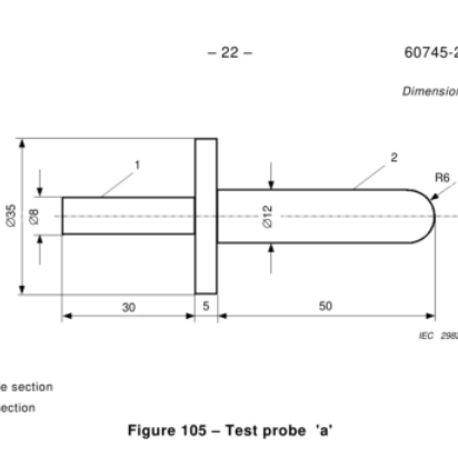 IEC 60745-2-5 Figure 105 Test Probe ‘a’