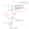 Gasket Compression Test Apparatus