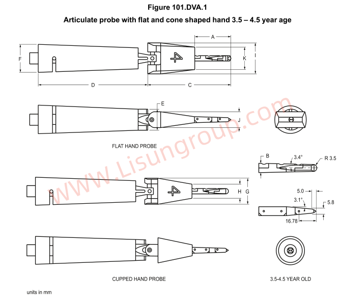 UL 60335-2-24 Figure 101.DVA.1