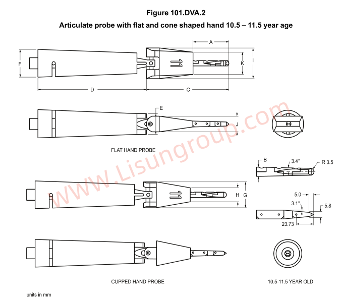 UL 60335-2-24 Figure 101.DVA.2