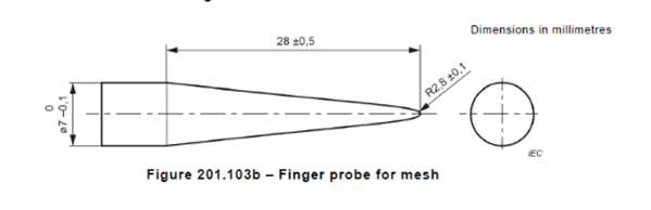 Figure 201.103b Finger probe for mesh
