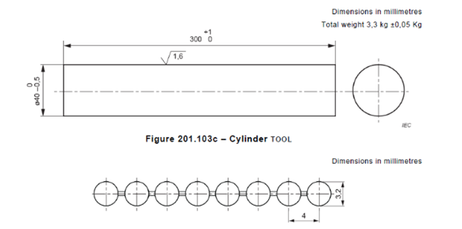 Figure 201.103c Cylinder TOOL