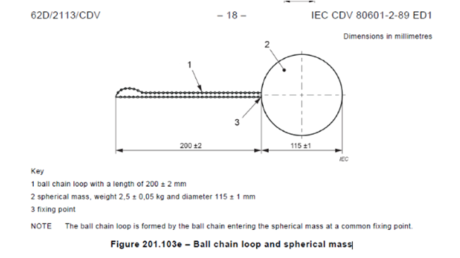 Figure 201.103e Ball chain loop and spherical mass