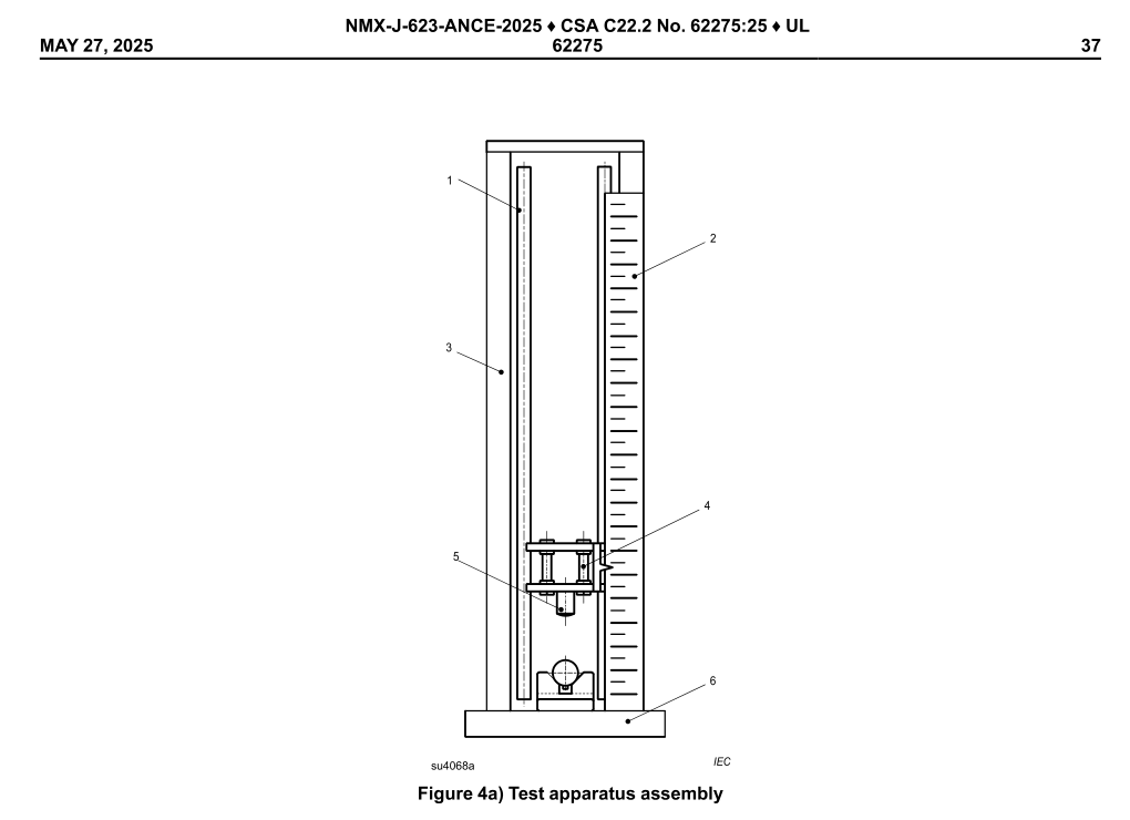 UL 62275 Figure 4a Test Apparatus Assembly
