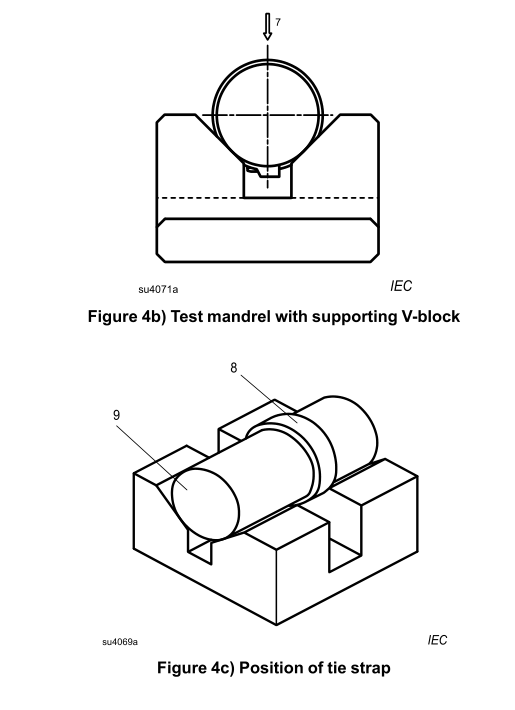 UL 62275 Figure 4b & 4c Test Mandrel with Supporting V-block