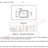 IEC 60884-1:2022 Figure 5 Test Piston for Plug and Socket Marking Abrasion Resistance Test