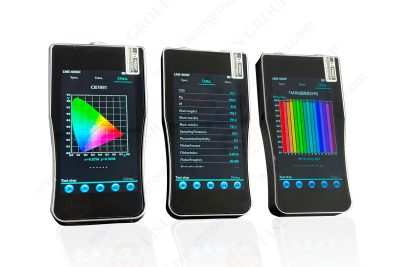 Research on the Application and Technology of Light Wavelength Meter in Light Source Detection—Taking LISUN LMS‑6000 Portable Spectrometer as an Example