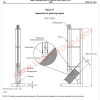 UL 2556:2021 Figure 17 and Clause 7.14.2 Glancing Impact Test Apparatus
