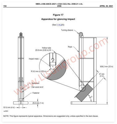 UL 2556:2021 Figure 17 and Clause 7.14.2 Glancing Impact Test Apparatus