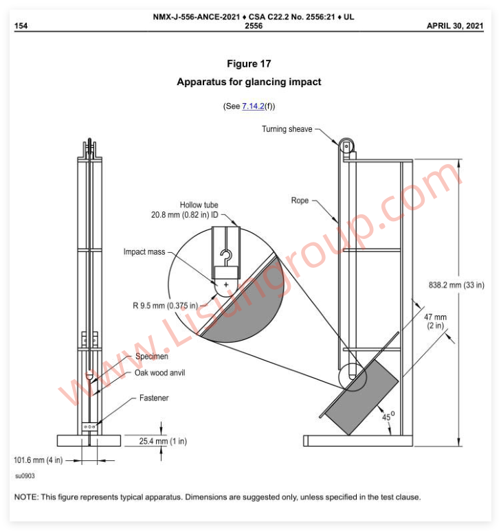 UL 2556:2021 Figure 17
