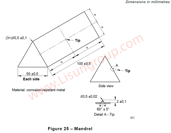 IEC 62368-1:2023 Figure 25-Mandrel