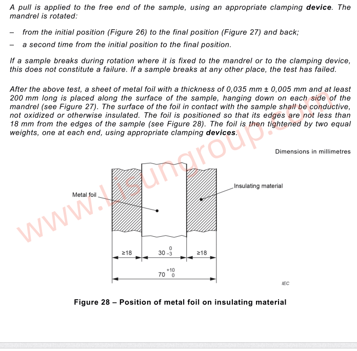IEC 62368-1:2023 Figure 28