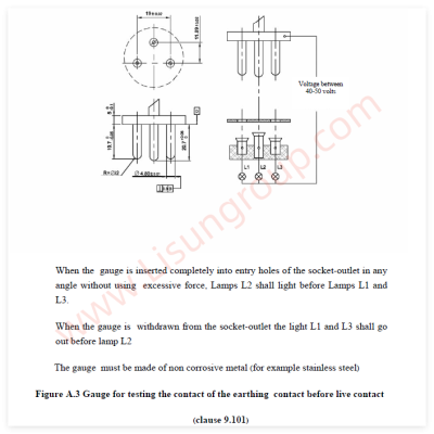 TIS166-2549 Fig A.3 Earthing Contact Priority Test Gauge