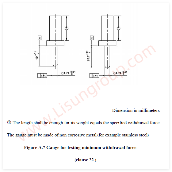 TIS166-2549 Figure A.7