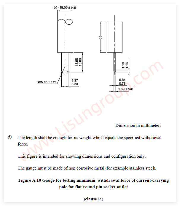 TIS166-2549 Figure A.10 Flat-Round Pin Minimum Withdrawal Force Gauge